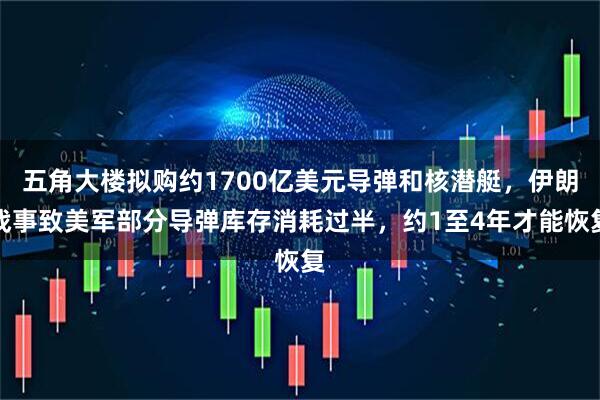 五角大楼拟购约1700亿美元导弹和核潜艇，伊朗战事致美军部分导弹库存消耗过半，约1至4年才能恢复